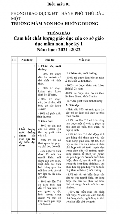 BA CÔNG KHAI THEO THÔNG TƯ 36/2017/TT-BGDĐT NGÀY 28/12/2017