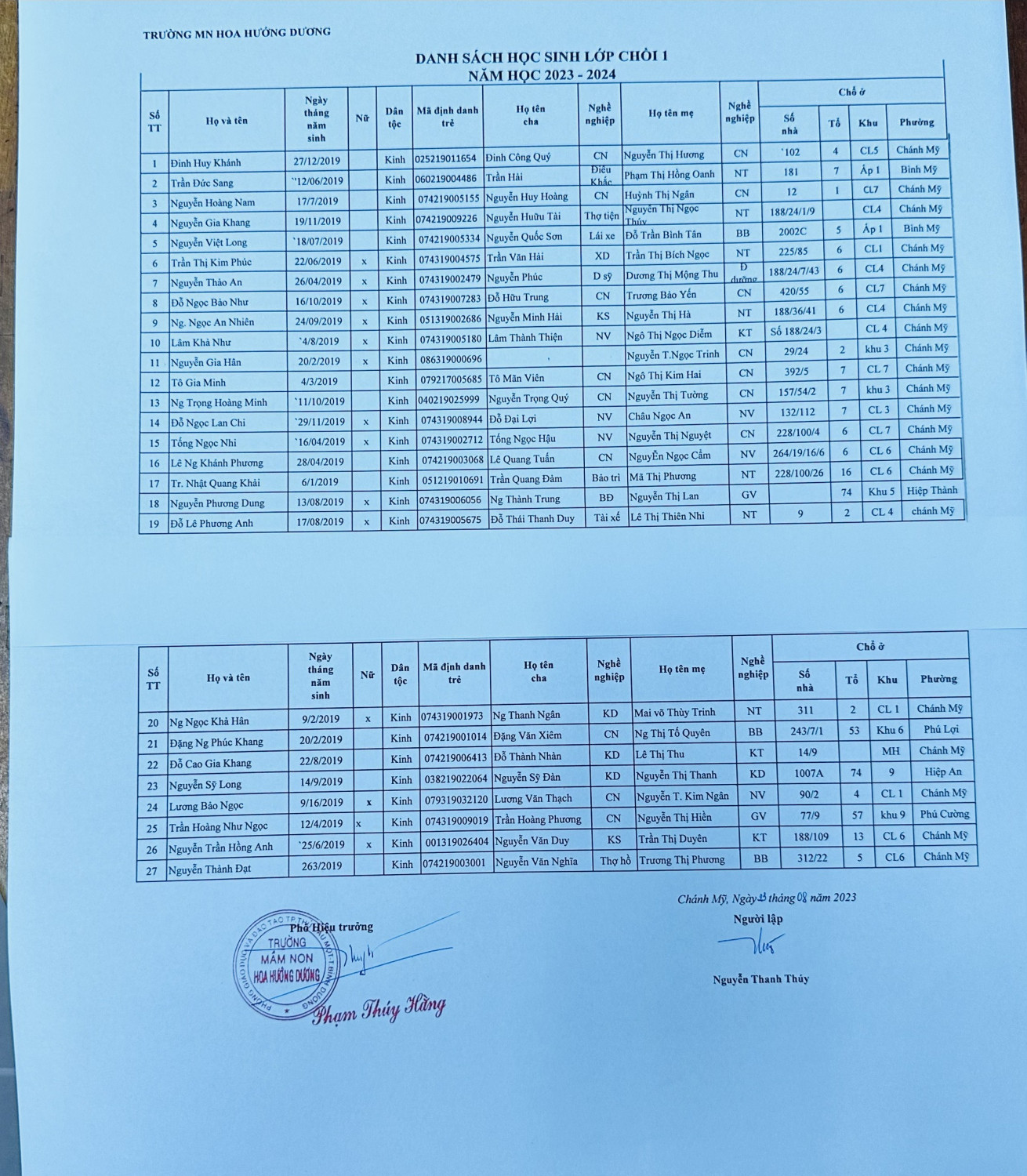chồi 1