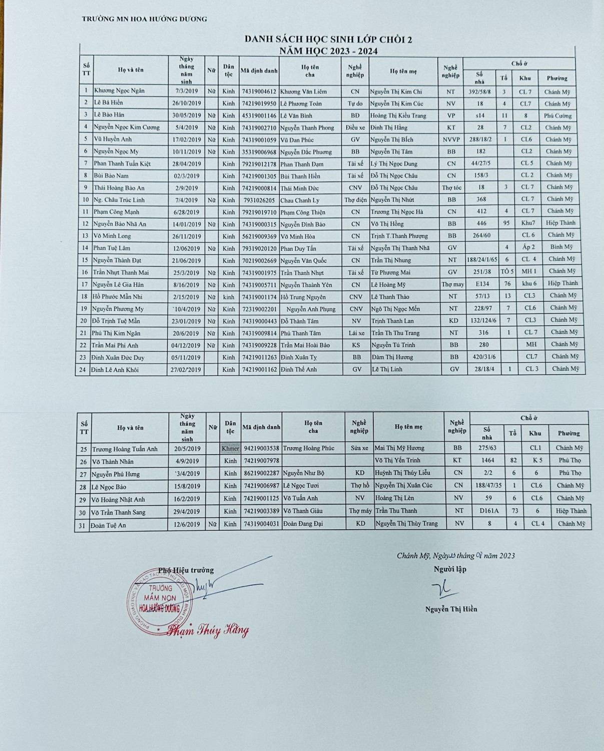 chồi 2
