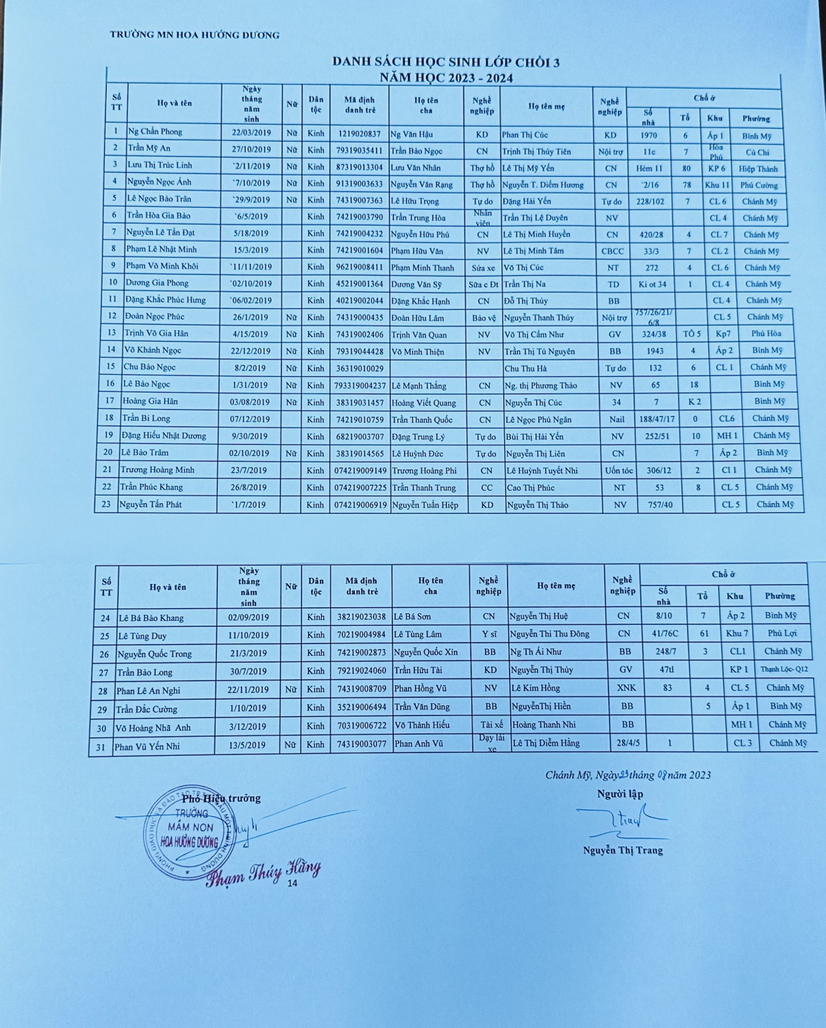 Chồi 3