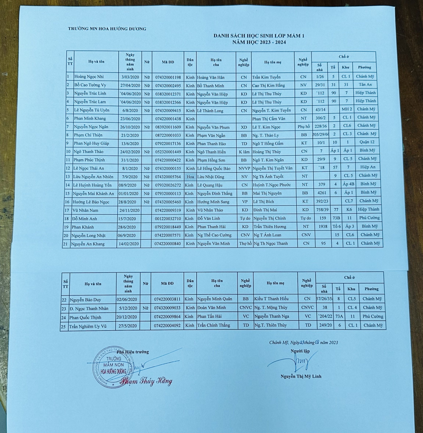 mầm 1
