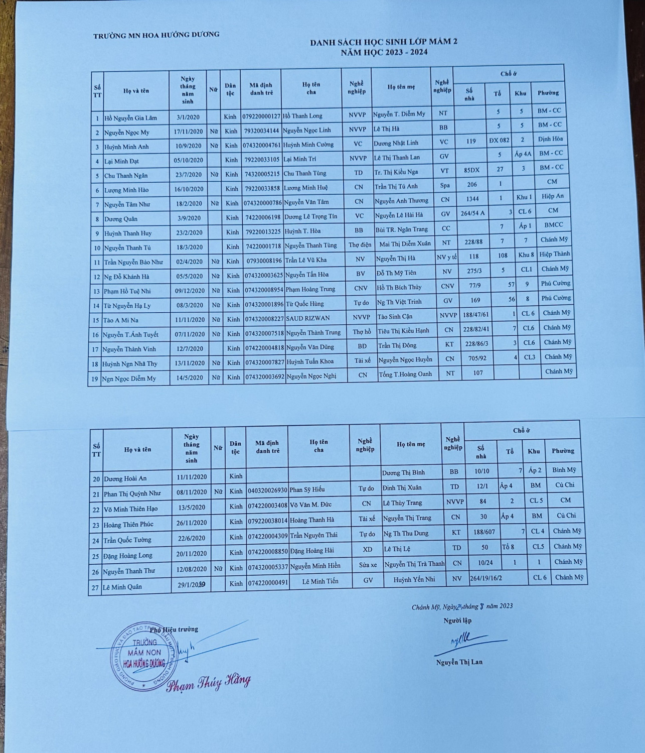 mầm 2